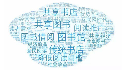 微信小程序开发图书平台